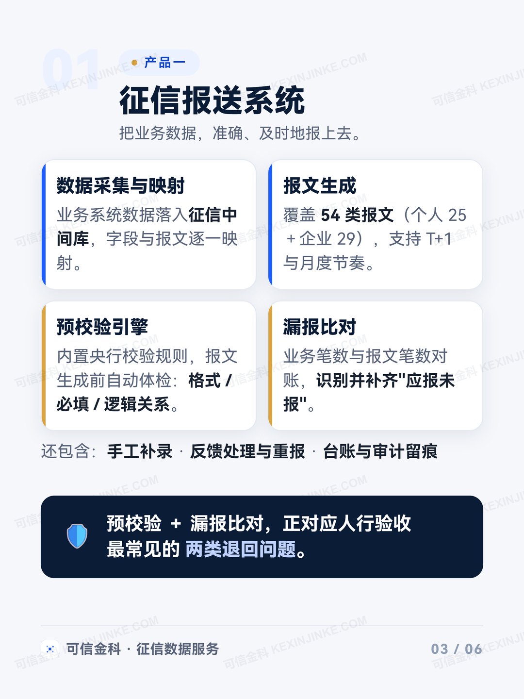 产品一：征信报送系统的核心功能