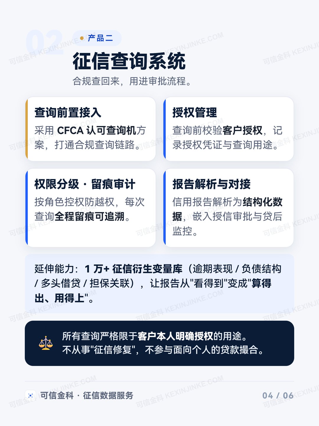 产品二：征信查询系统的核心功能