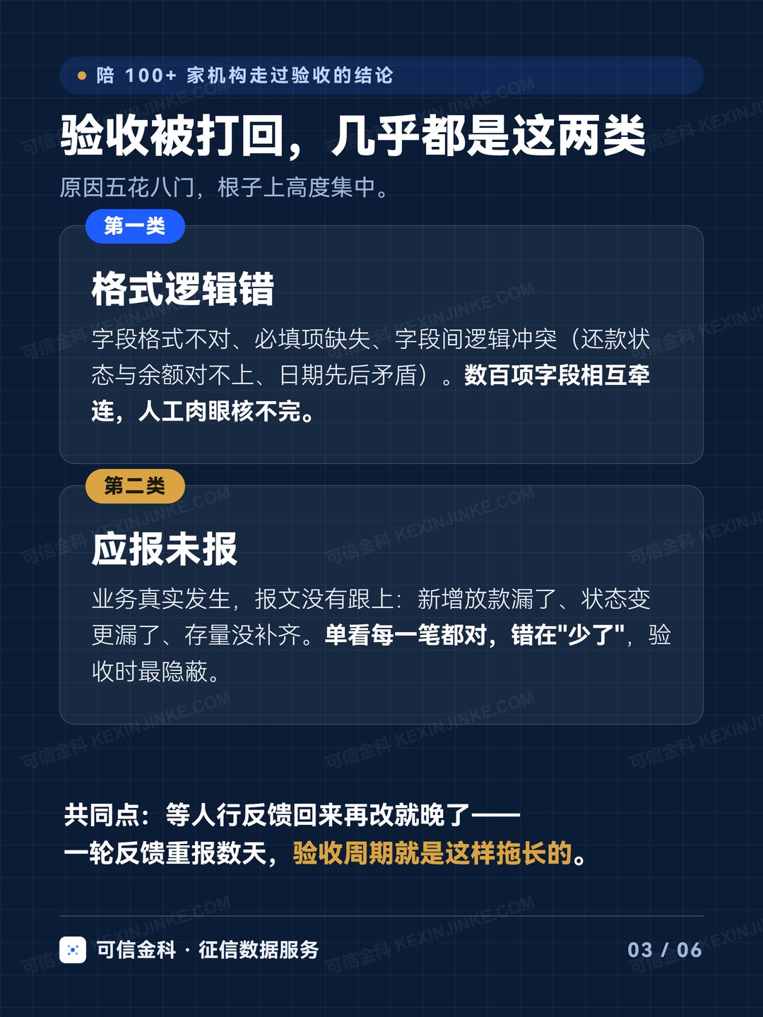 验收被打回的两类根因：格式逻辑错、应报未报