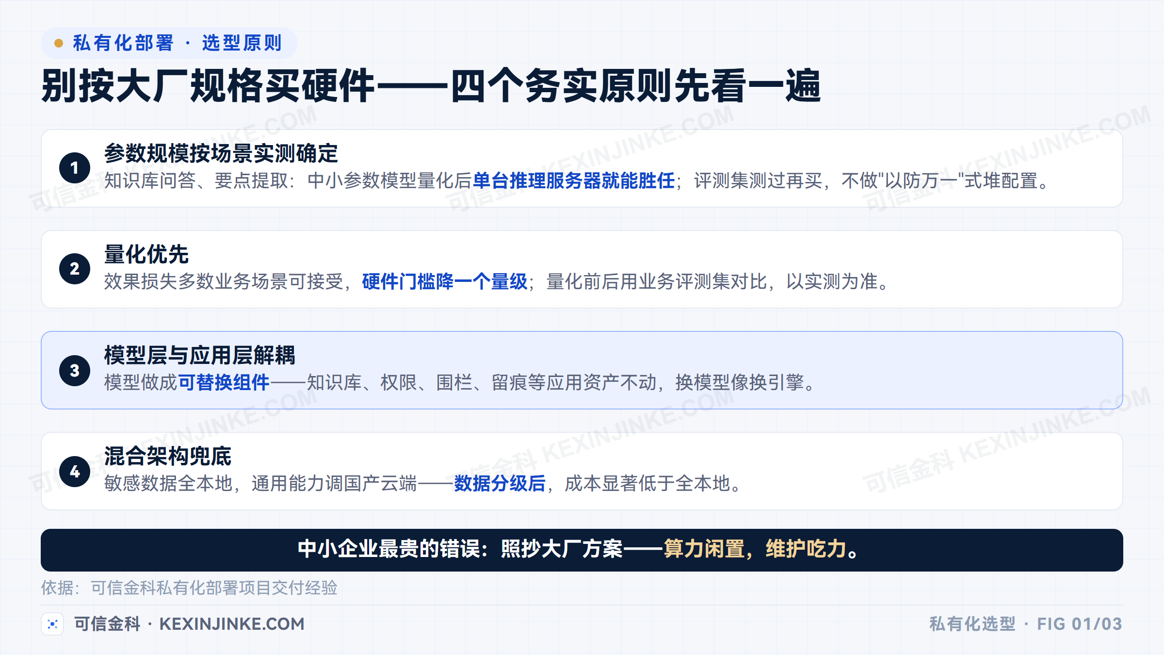 私有化大模型选型的四个务实原则