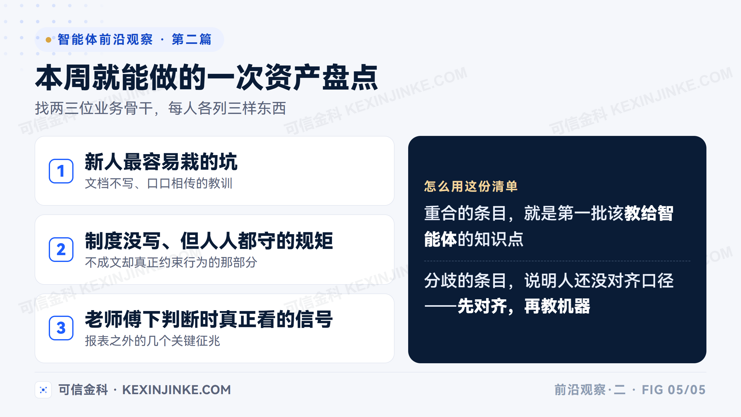 盘点企业特异化知识资产的三问清单：新人最容易栽的坑、制度没写但人人都守的规矩、老师傅下判断时真正看的信号